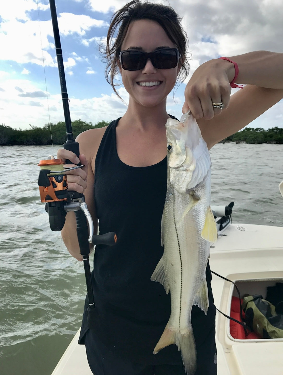 Full Day Charter (8 hours)